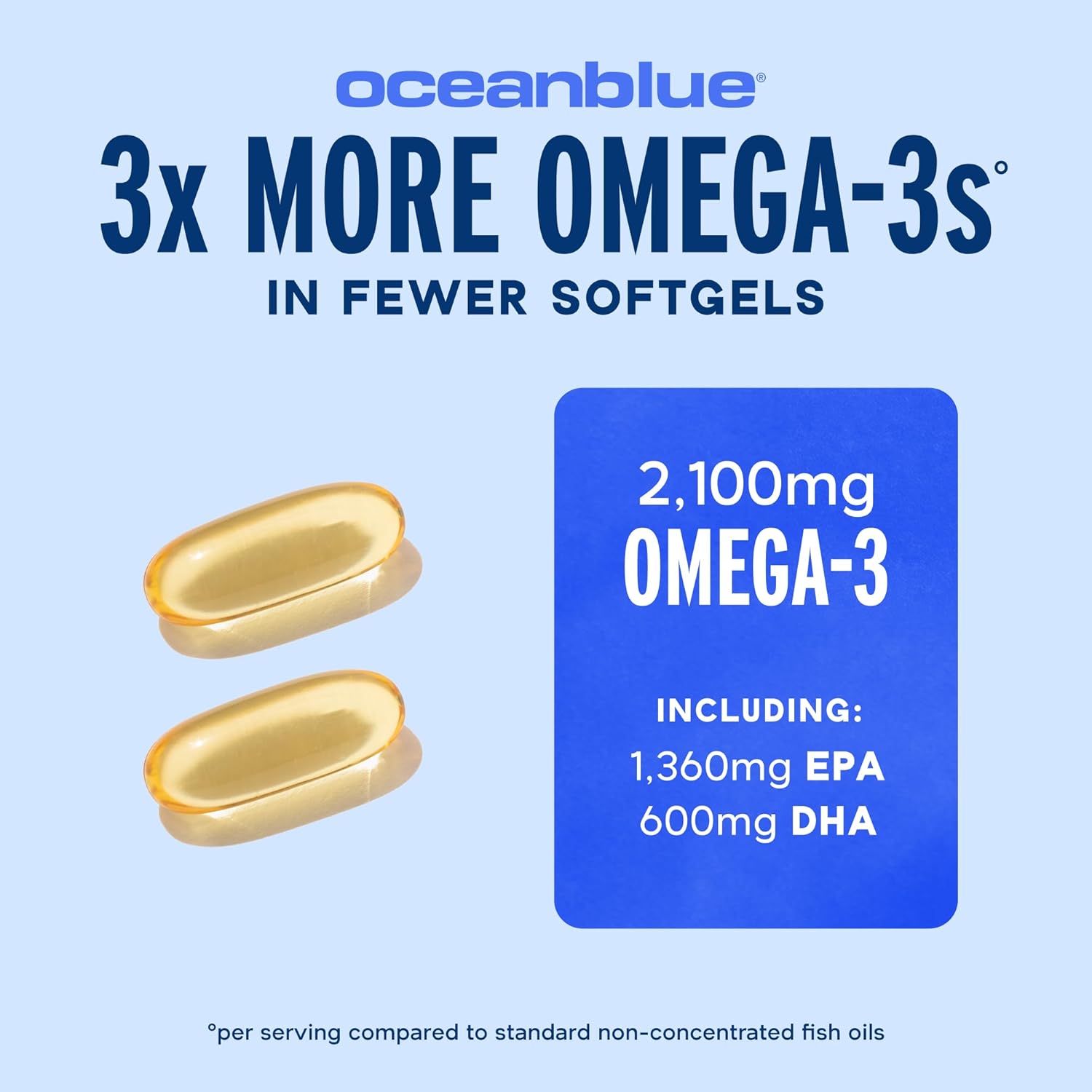OCEANBLUE, OMEGA -3 -2100 120 COUNT $29.99