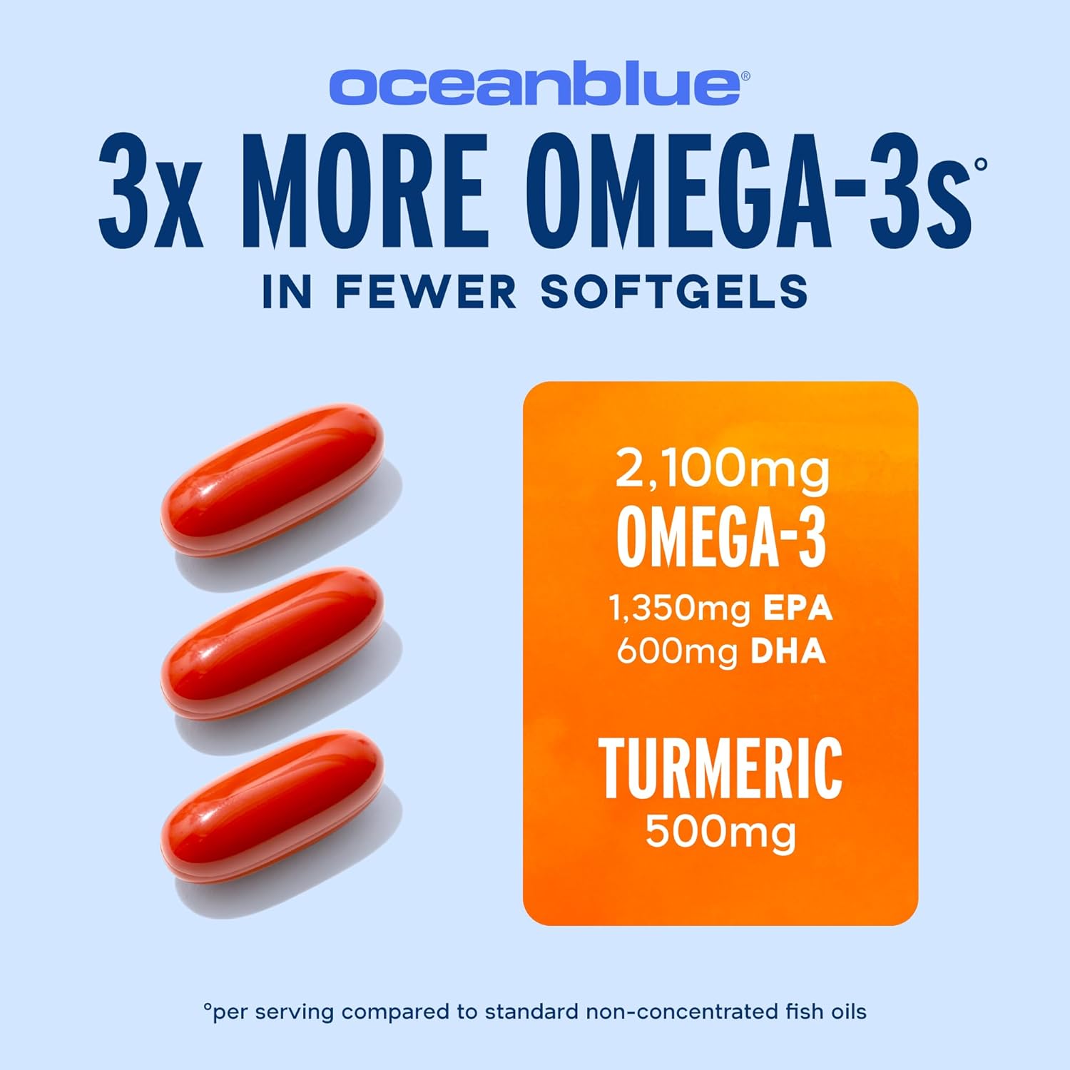 OCEAN BLUE, 2100 Triple Strength Omega-3 Fish Oil with Turmeric $36.99