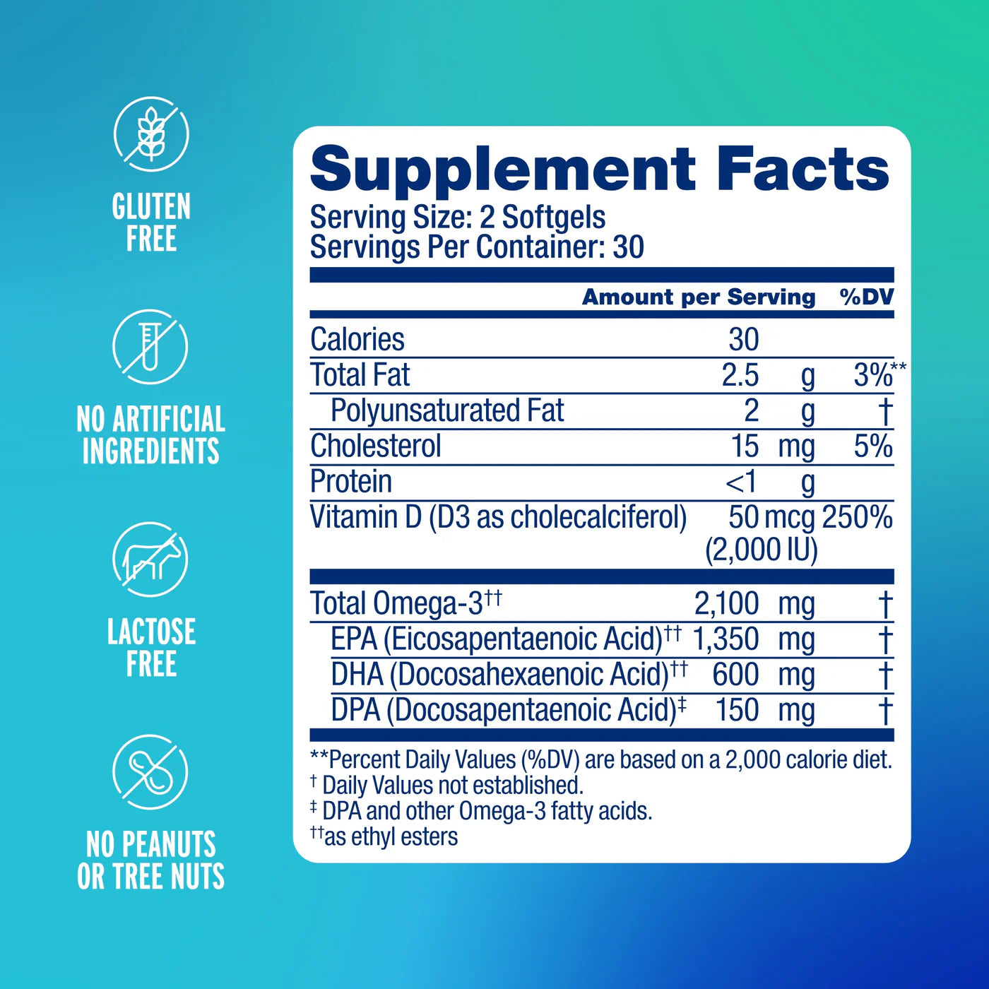 OCEANBLUE, OMEGA-3 2100 WITH VITAMIN D3 $19.99