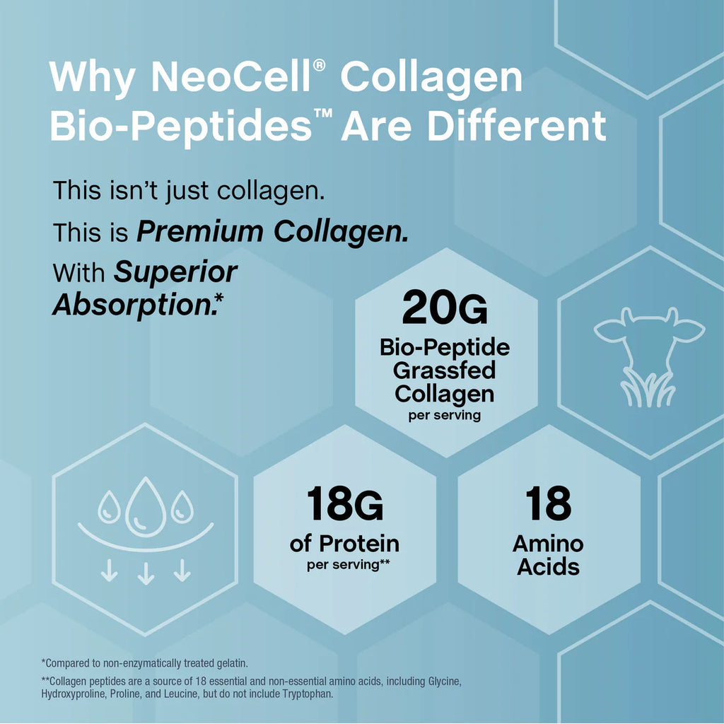 NEOCELL, GRASSFED COLLAGEN $29.99