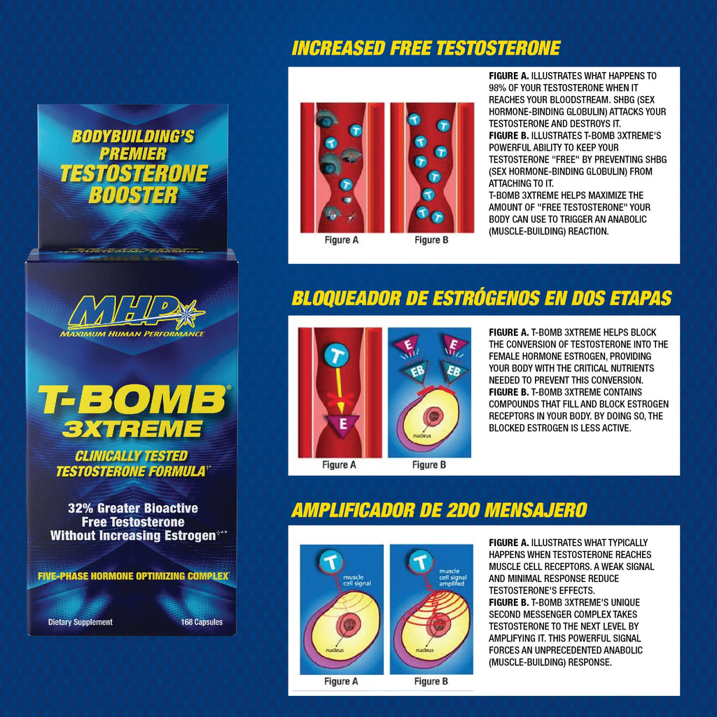 MHP, T-BOMB 3XTREME $44.99