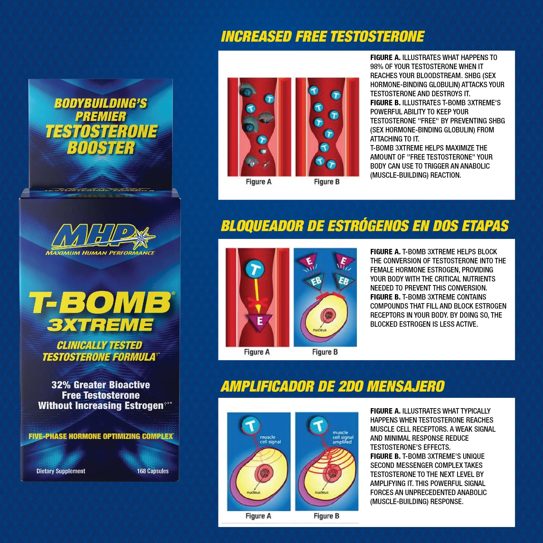 MHP, T-BOMB 3XTREME $44.99