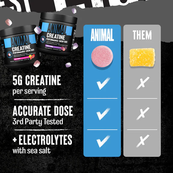 UNIVERSAL NUTRITION, CREATINE CHEWS 120 SOFT CHEWS $29.99